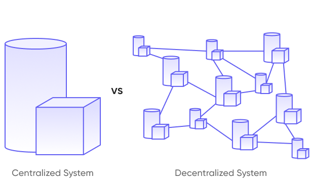 {"en":"diagrams","cn":"diagrams_cn","jp":"diagrams_jp","kr":"diagrams_kr"}